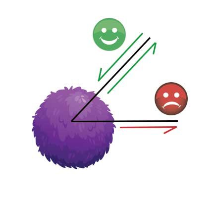 Stab your needle straight in and straight out at the same angle. Do not change angles while inside the ball.